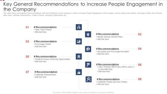 Strategies_For_Increasing_Workforce_Satisfaction_Ppt_PowerPoint_Presentation_Complete_With_Slides_Slide_21.jpg