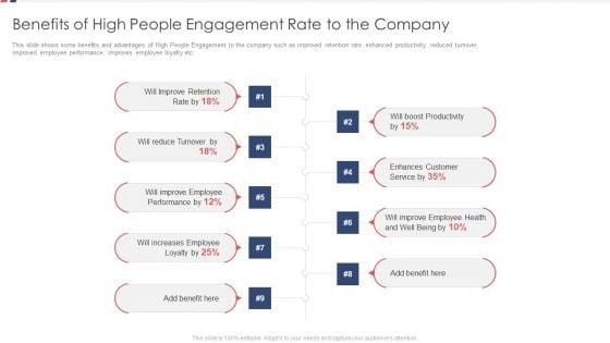 Strategies_For_Increasing_Workforce_Satisfaction_Ppt_PowerPoint_Presentation_Complete_With_Slides_Slide_23.jpg