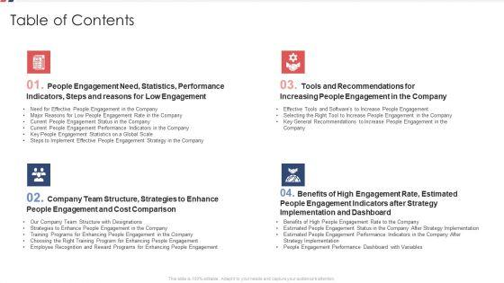 Strategies_For_Increasing_Workforce_Satisfaction_Ppt_PowerPoint_Presentation_Complete_With_Slides_Slide_3.jpg