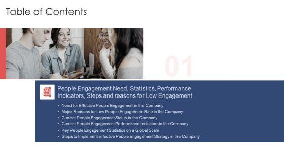 Strategies_For_Increasing_Workforce_Satisfaction_Ppt_PowerPoint_Presentation_Complete_With_Slides_Slide_4.jpg