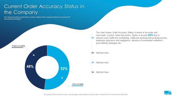 Strategies_For_Integrated_Logistics_Management_Enhancing_Order_Efficiency_Current_Order_Accuracy_Clipart_PDF_Slide_1.jpg