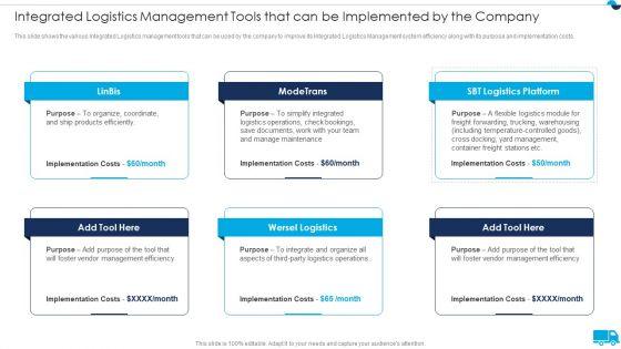 Strategies_For_Integrated_Logistics_Management_Enhancing_Order_Efficiency_Integrated_Logistics_Management_Tools_Guidelines_PDF_Slide_1.jpg