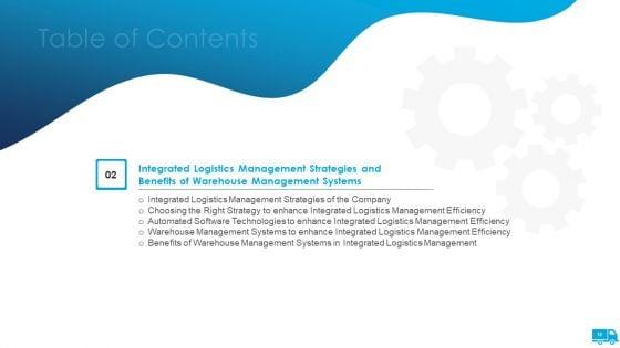 Strategies_For_Integrated_Logistics_Management_Enhancing_Order_Efficiency_Ppt_PowerPoint_Presentation_Complete_Deck_With_Slides_Slide_12.jpg