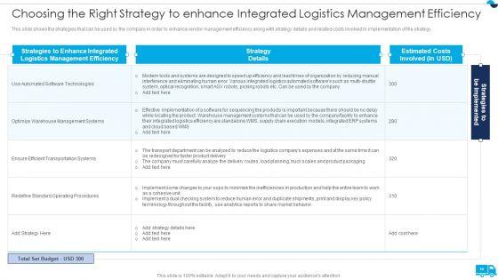 Strategies_For_Integrated_Logistics_Management_Enhancing_Order_Efficiency_Ppt_PowerPoint_Presentation_Complete_Deck_With_Slides_Slide_14.jpg
