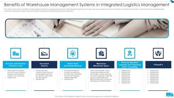 Strategies_For_Integrated_Logistics_Management_Enhancing_Order_Efficiency_Ppt_PowerPoint_Presentation_Complete_Deck_With_Slides_Slide_17.jpg