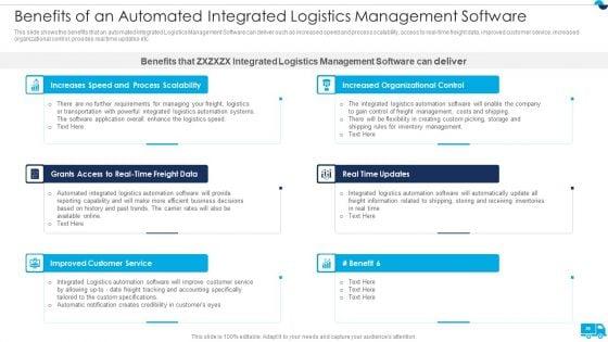 Strategies_For_Integrated_Logistics_Management_Enhancing_Order_Efficiency_Ppt_PowerPoint_Presentation_Complete_Deck_With_Slides_Slide_26.jpg