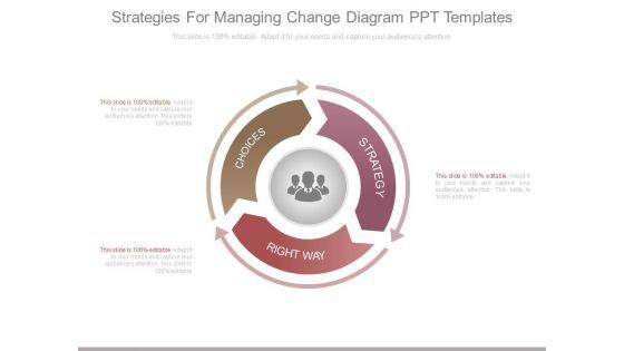 Strategies_For_Managing_Change_Diagram_Ppt_Templates_1.jpg