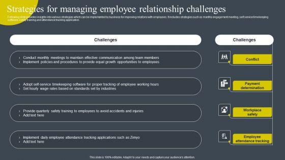 Strategies_For_Managing_Employee_Relationship_Challenges_Themes_PDF_Slide_1.jpg