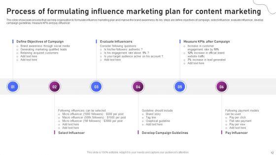 Strategies_For_Marketing_And_Promotion_Of_Brand_Ppt_PowerPoint_Presentation_Complete_Deck_With_Slides_Slide_12.jpg