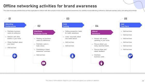 Strategies_For_Marketing_And_Promotion_Of_Brand_Ppt_PowerPoint_Presentation_Complete_Deck_With_Slides_Slide_39.jpg