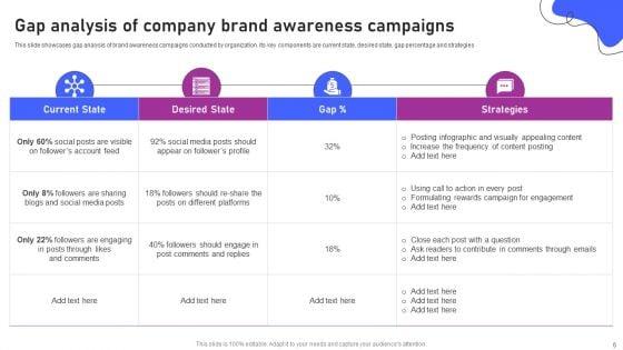 Strategies_For_Marketing_And_Promotion_Of_Brand_Ppt_PowerPoint_Presentation_Complete_Deck_With_Slides_Slide_6.jpg