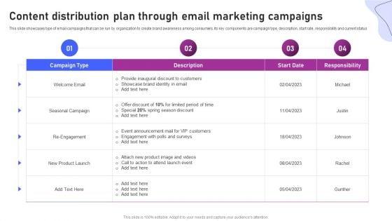 Strategies_For_Marketing_Content_Distribution_Plan_Through_Email_Marketing_Formats_PDF_Slide_1.jpg