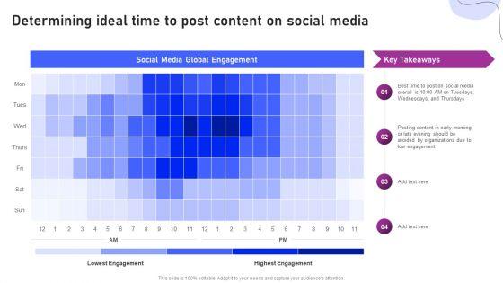 Strategies_For_Marketing_Determining_Ideal_Time_To_Post_Content_On_Social_Media_Topics_PDF_Slide_1.jpg