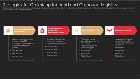 Strategies_For_Optimizing_Inbound_And_Outbound_Logistics_Rules_PDF_Slide_1.jpg