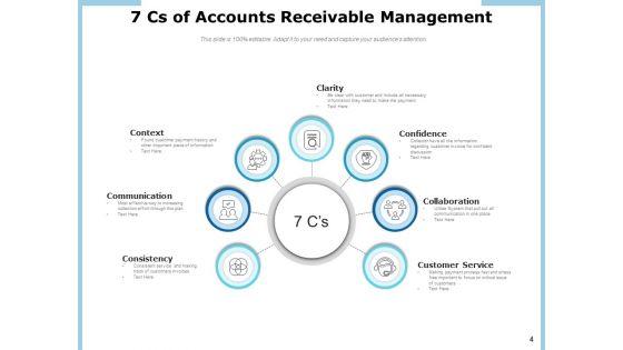 Strategies_For_Optimizing_Your_Accounts_Receivable_Communication_Collaboration_Customer_Ppt_PowerPoint_Presentation_Complete_Deck_Slide_4.jpg