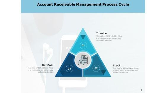 Strategies_For_Optimizing_Your_Accounts_Receivable_Communication_Collaboration_Customer_Ppt_PowerPoint_Presentation_Complete_Deck_Slide_5.jpg