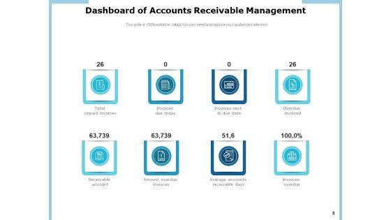 Strategies_For_Optimizing_Your_Accounts_Receivable_Communication_Collaboration_Customer_Ppt_PowerPoint_Presentation_Complete_Deck_Slide_8.jpg