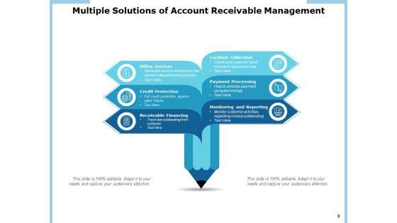 Strategies_For_Optimizing_Your_Accounts_Receivable_Communication_Collaboration_Customer_Ppt_PowerPoint_Presentation_Complete_Deck_Slide_9.jpg