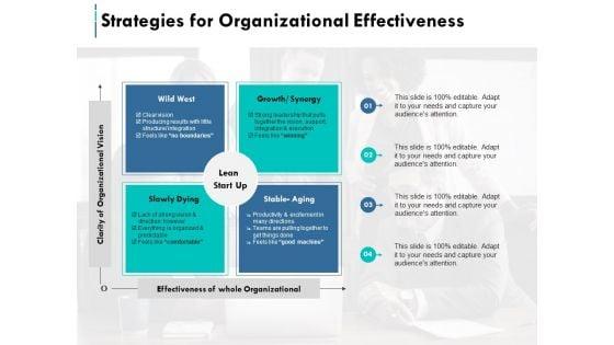 Strategies_For_Organizational_Effectiveness_Ppt_PowerPoint_Presentation_Icon_Deck_Slide_1.jpg