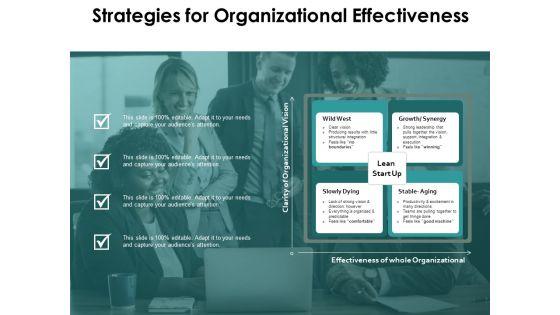 Strategies_For_Organizational_Effectiveness_Ppt_PowerPoint_Presentation_Model_Files_Slide_1.jpg