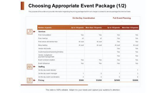 Strategies_For_Organizing_Events_Choosing_Appropriate_Event_Package_Planning_Ppt_PowerPoint_Presentation_Inspiration_Slides_PDF_Slide_1.jpg
