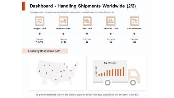 Strategies_For_Organizing_Events_Dashboard_Handling_Shipments_Worldwide_Loads_Ppt_PowerPoint_Presentation_Portfolio_Example_Topics_PDF_Slide_1.jpg
