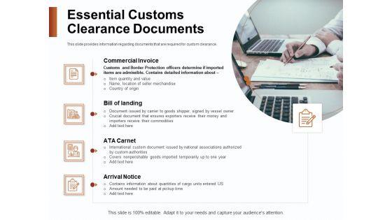 Strategies_For_Organizing_Events_Essential_Customs_Clearance_Documents_Ppt_Portfolio_Rules_PDF_Slide_1.jpg