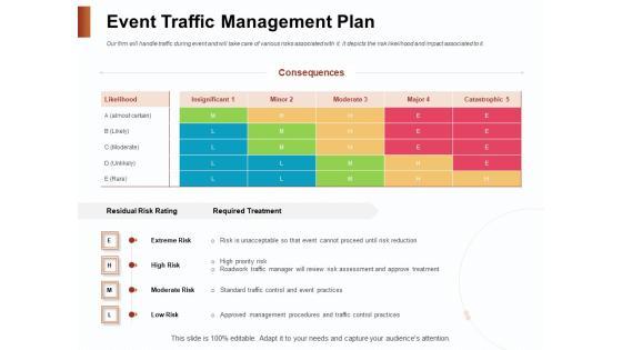 Strategies For Organizing Events Event Traffic Management Plan Ppt Ideas Files PDF Strategies For Organizing Events Event Traffic Management Plan Ppt Ideas Files PDF