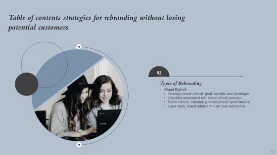 Strategies_For_Rebranding_Without_Losing_Potential_Customers_Ppt_PowerPoint_Presentation_Complete_Deck_With_Slides_Slide_11.jpg