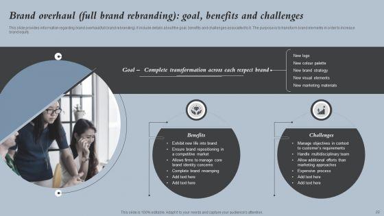 Strategies_For_Rebranding_Without_Losing_Potential_Customers_Ppt_PowerPoint_Presentation_Complete_Deck_With_Slides_Slide_22.jpg
