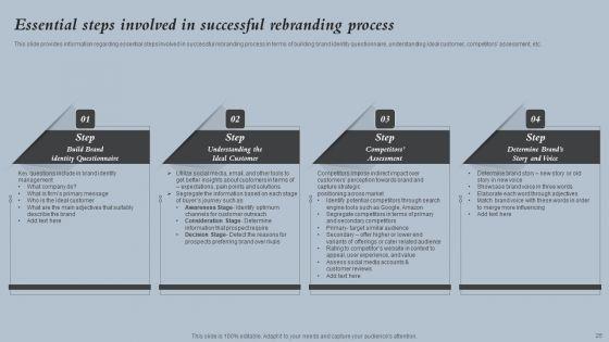 Strategies_For_Rebranding_Without_Losing_Potential_Customers_Ppt_PowerPoint_Presentation_Complete_Deck_With_Slides_Slide_25.jpg