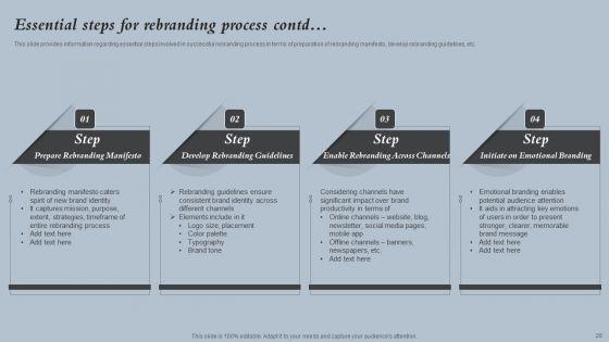 Strategies_For_Rebranding_Without_Losing_Potential_Customers_Ppt_PowerPoint_Presentation_Complete_Deck_With_Slides_Slide_26.jpg