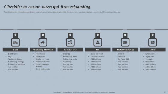 Strategies_For_Rebranding_Without_Losing_Potential_Customers_Ppt_PowerPoint_Presentation_Complete_Deck_With_Slides_Slide_27.jpg