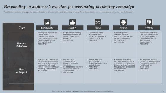 Strategies_For_Rebranding_Without_Losing_Potential_Customers_Ppt_PowerPoint_Presentation_Complete_Deck_With_Slides_Slide_35.jpg