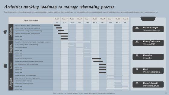 Strategies_For_Rebranding_Without_Losing_Potential_Customers_Ppt_PowerPoint_Presentation_Complete_Deck_With_Slides_Slide_37.jpg