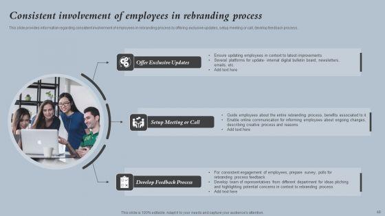 Strategies_For_Rebranding_Without_Losing_Potential_Customers_Ppt_PowerPoint_Presentation_Complete_Deck_With_Slides_Slide_48.jpg