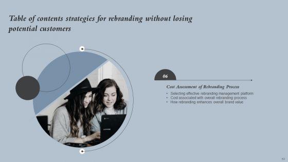 Strategies_For_Rebranding_Without_Losing_Potential_Customers_Ppt_PowerPoint_Presentation_Complete_Deck_With_Slides_Slide_53.jpg