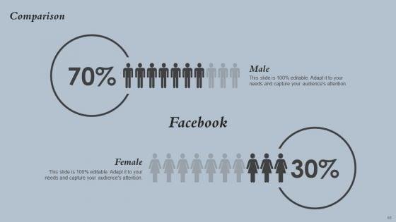 Strategies_For_Rebranding_Without_Losing_Potential_Customers_Ppt_PowerPoint_Presentation_Complete_Deck_With_Slides_Slide_65.jpg