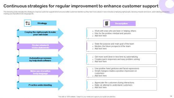 Strategies_For_Regular_Improvement_Ppt_PowerPoint_Presentation_Complete_Deck_With_Slides_Slide_11.jpg