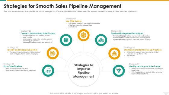 Strategies_For_Smooth_Sales_Pipeline_Management_Inspiration_PDF_Slide_1.jpg