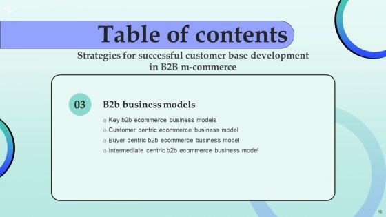 Strategies_For_Successful_Customer_Base_Development_In_B2B_M_Commerce_Ppt_PowerPoint_Presentation_Complete_Deck_With_Slides_Slide_16.jpg
