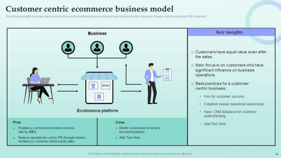 Strategies_For_Successful_Customer_Base_Development_In_B2B_M_Commerce_Ppt_PowerPoint_Presentation_Complete_Deck_With_Slides_Slide_18.jpg