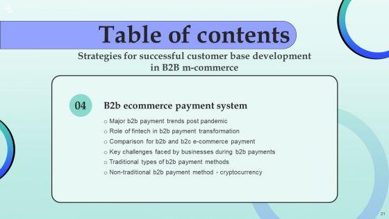 Strategies_For_Successful_Customer_Base_Development_In_B2B_M_Commerce_Ppt_PowerPoint_Presentation_Complete_Deck_With_Slides_Slide_21.jpg