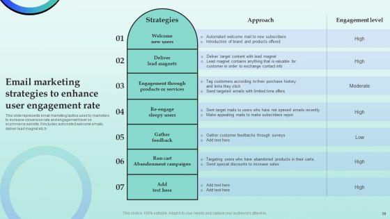 Strategies_For_Successful_Customer_Base_Development_In_B2B_M_Commerce_Ppt_PowerPoint_Presentation_Complete_Deck_With_Slides_Slide_39.jpg