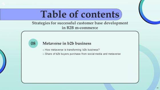 Strategies_For_Successful_Customer_Base_Development_In_B2B_M_Commerce_Ppt_PowerPoint_Presentation_Complete_Deck_With_Slides_Slide_44.jpg