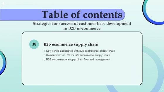 Strategies_For_Successful_Customer_Base_Development_In_B2B_M_Commerce_Ppt_PowerPoint_Presentation_Complete_Deck_With_Slides_Slide_47.jpg