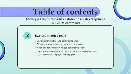 Strategies_For_Successful_Customer_Base_Development_In_B2B_M_Commerce_Ppt_PowerPoint_Presentation_Complete_Deck_With_Slides_Slide_51.jpg