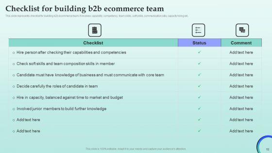 Strategies_For_Successful_Customer_Base_Development_In_B2B_M_Commerce_Ppt_PowerPoint_Presentation_Complete_Deck_With_Slides_Slide_52.jpg
