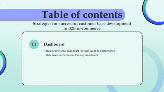 Strategies_For_Successful_Customer_Base_Development_In_B2B_M_Commerce_Ppt_PowerPoint_Presentation_Complete_Deck_With_Slides_Slide_57.jpg