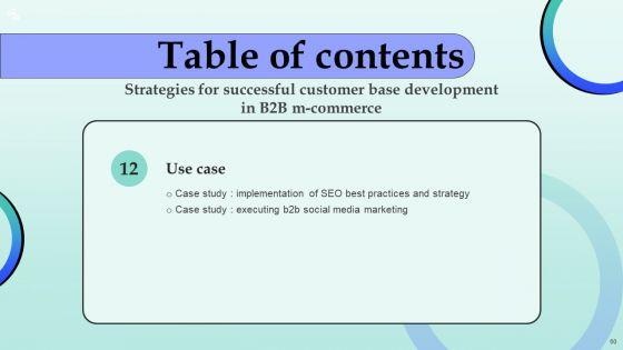 Strategies_For_Successful_Customer_Base_Development_In_B2B_M_Commerce_Ppt_PowerPoint_Presentation_Complete_Deck_With_Slides_Slide_60.jpg